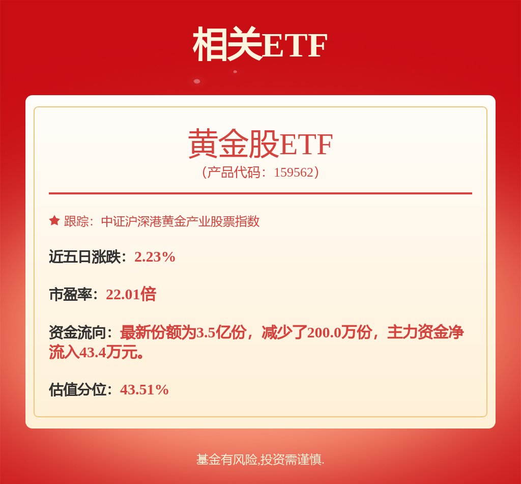 KY开云筹马新意向：288股筹马趋势集合(图1)